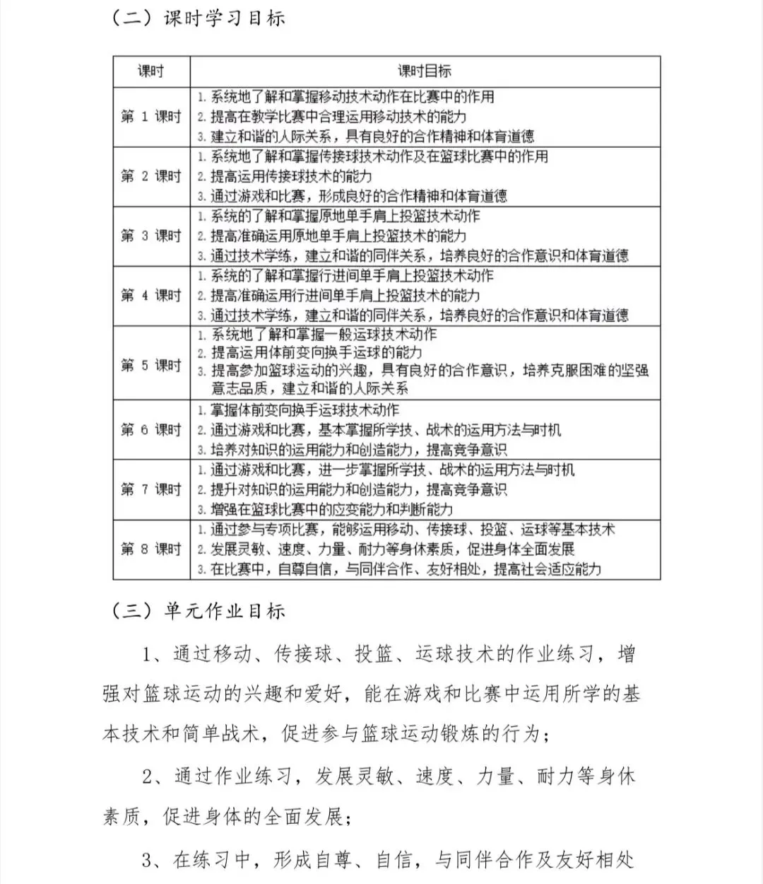 如何为残疾人士提供适合的篮球辅导_1